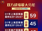 开云下载-战报：欧锦赛预选赛强队大胜低排名对手