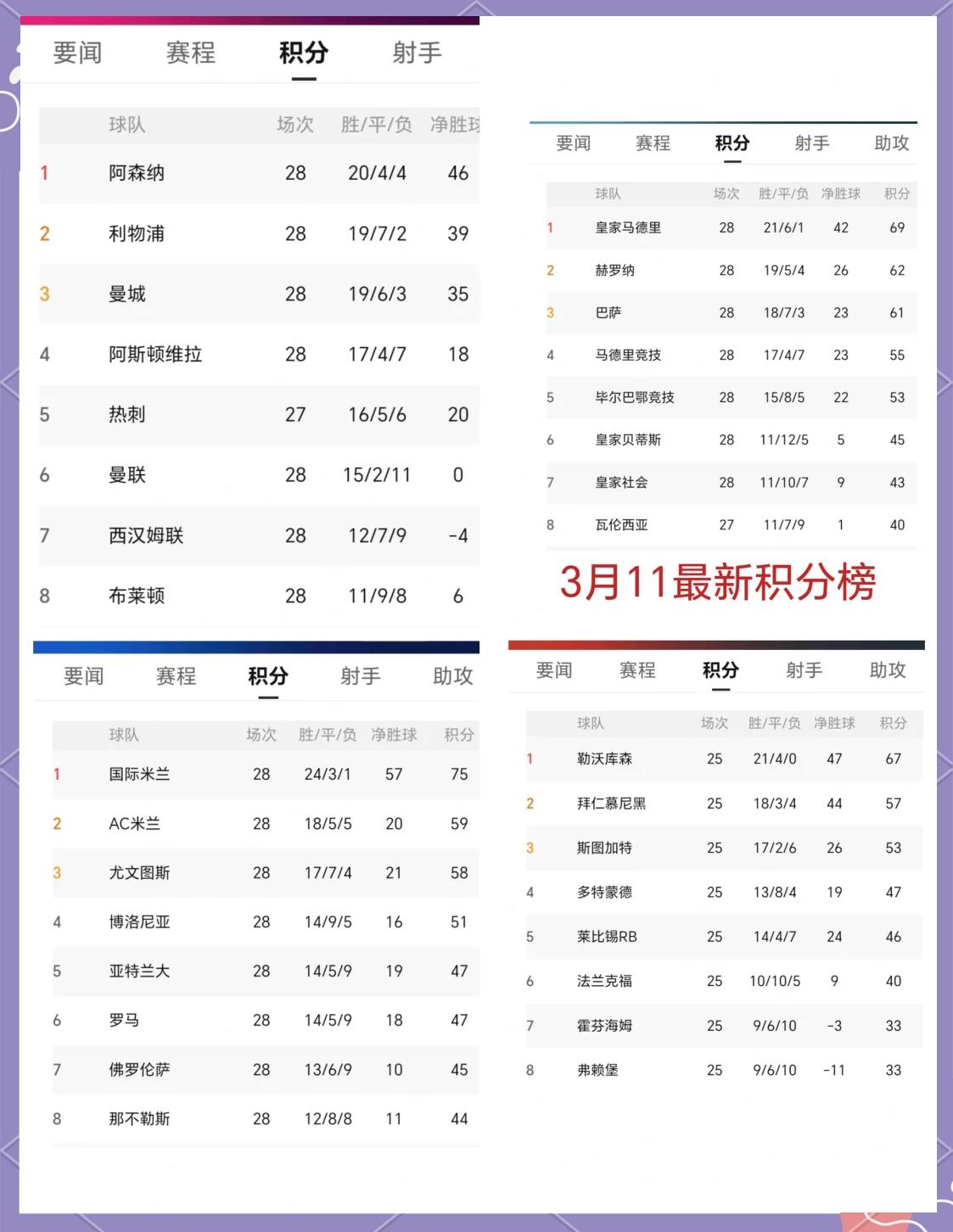 欧洲杯预选赛积分榜最新排名:巅峰对决的简单介绍 欧洲杯预选赛积分榜最新排名:巅峰对决的简单介绍