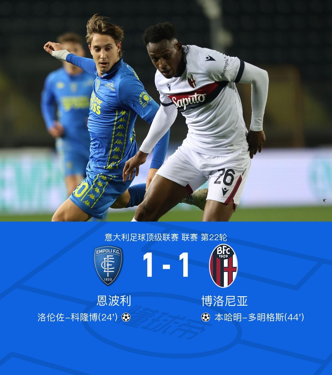 博洛尼亚客场取胜,士气大增迎来转机的简单介绍 博洛尼亚客场取胜,士气大增迎来转机的简单介绍
