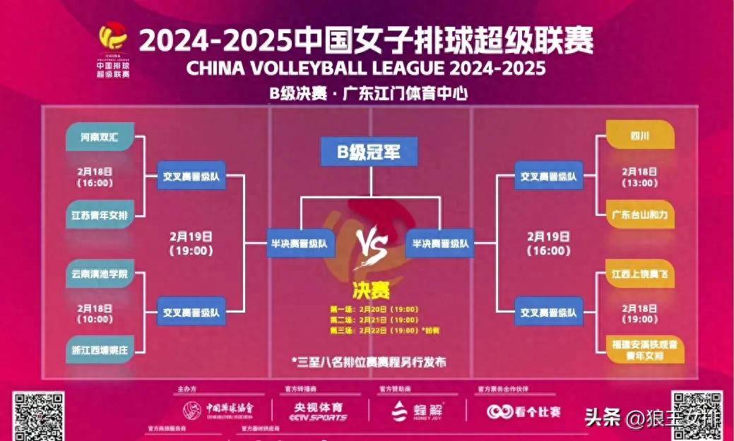 关于技术流与激情碰撞,排球决赛再创新高的信息 关于技术流与激情碰撞,排球决赛再创新高的信息