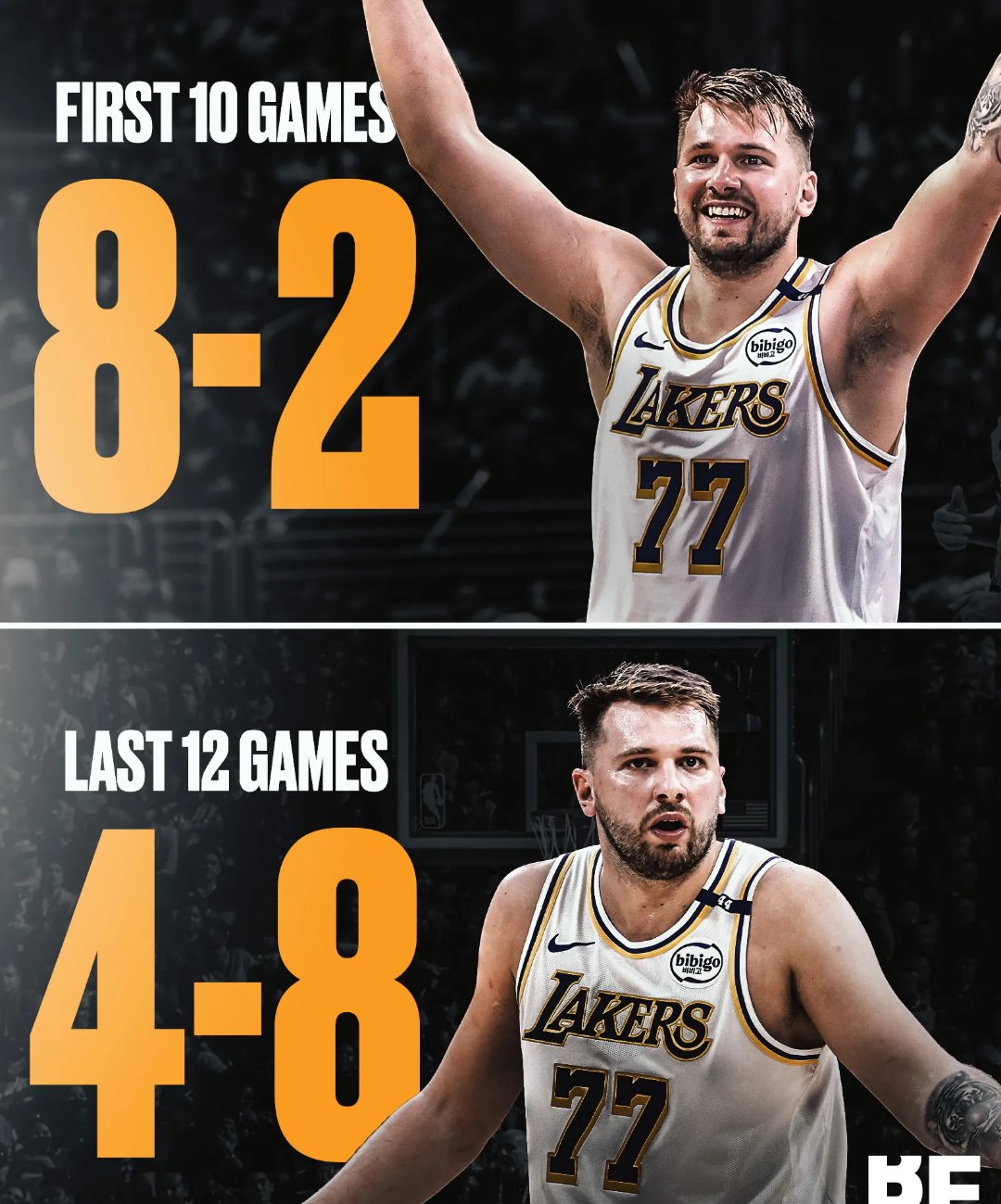 包含金州勇士碾压曼联,东契奇惊艳世界波焦点之战季后赛,强势挺进下一轮的词条 包含金州勇士碾压曼联,东契奇惊艳世界波焦点之战季后赛,强势挺进下一轮的词条